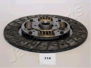 Диск зчеплення JAPANPARTS DF714