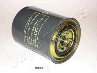 Фильтр топлива JAPANPARTS FC583S