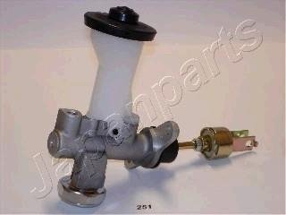 ЦИЛИНДР СЦЕПЛЕНИЯ ГЛАВНЫЙ JAPANPARTS FR251