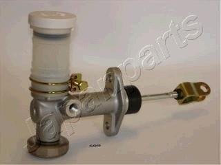 Циліндр зчеплення головний JAPANPARTS FR509