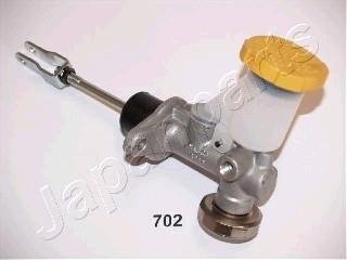 ЦИЛИНДР СЦЕПЛЕНИЯ ГЛАВНЫЙ JAPANPARTS FR702