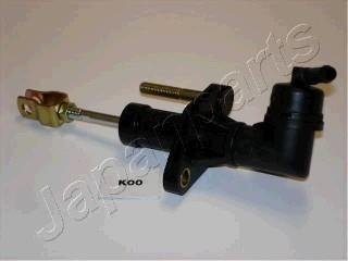Циліндр зчеплення головний JAPANPARTS FRK00