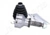 ШРУС наружный LAND ROVER DISCOVERY II 24X62X32 JAPANPARTS GIL21 (фото 2)