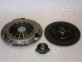Зчеплення (набір) JAPANPARTS KFK02