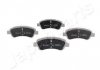 Тормозные колодки CITROEN P. BERLINGO/C2/C4/DS3/XSARA 96- JAPANPARTS PA0051AF (фото 1)