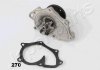 Насос води JAPANPARTS PQ270 (фото 2)