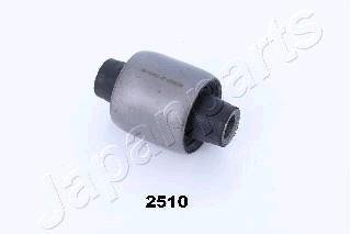Mounting JAPANPARTS RU2510