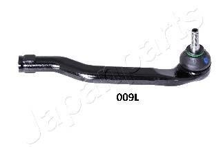 KO╤C. DR. KIER. DACIA DUSTER 10- LE JAPANPARTS TI009L