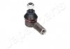 Joint JAPANPARTS TI827 (фото 2)