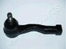 Фото 1 - ko╤c╙wka dr ti-k93l/ti-k94 lewa kia carnival 99-05 JAPANPARTS TIK93L KO╤C╙WKA DR TI-K93L/TI-K94 LEWA KIA CARNIVAL 99-05 JAPANPARTS TIK93L (фото 1)