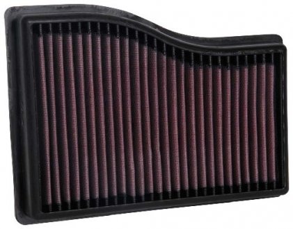 FILTERS K&N 333132