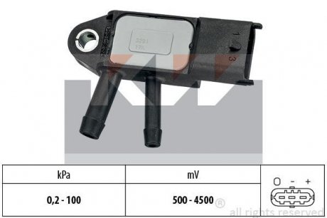 Датчик KW 493291