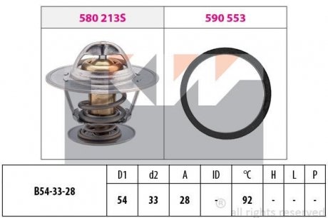 Термостат системи охолодження KW 580213