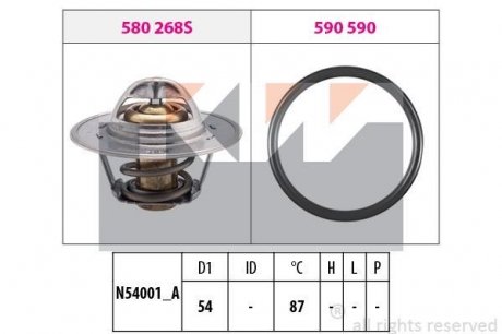 Термостат системи охолодження KW 580268