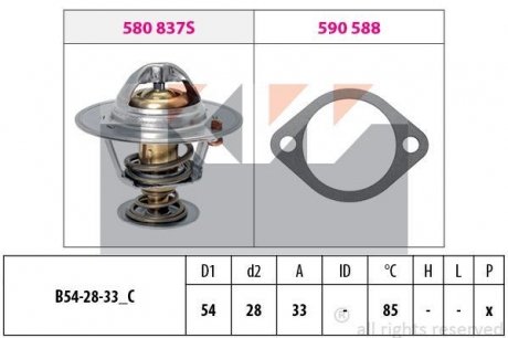 Термостат системи охолодження KW 580837
