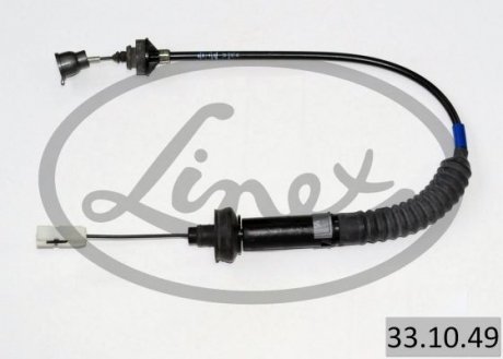 LINEX 331049 (фото 1)