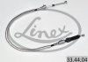 LINEX 334404 (фото 2)