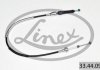 LINEX 334409 (фото 2)