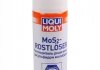Л MoS2-ROSTLOSER розчинник іржі з молібденом LIQUI MOLY 1986 (фото 1)