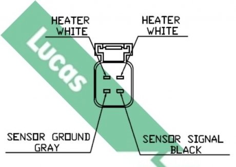 Лямбдазонд LUCAS LEB290