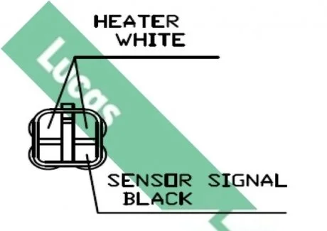 Лямбдазонд LUCAS LEB5064