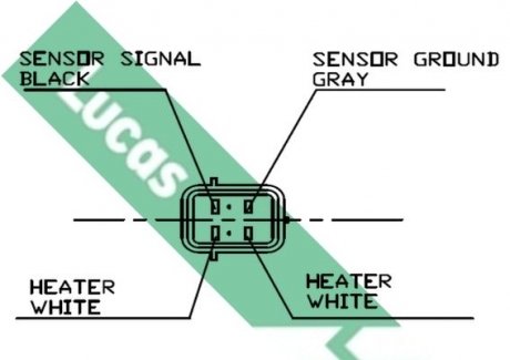 Лямбдазонд LUCAS LEB5117