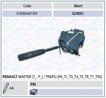 Підкермовий перемикач MAGNETI MARELLI 510033451501