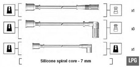 Проволока зажигания, набор MAGNETI MARELLI 941095620602