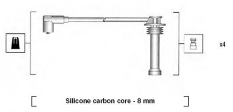 Проволока зажигания, набор MAGNETI MARELLI 941185360787