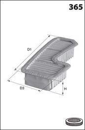 Фільтр повітряний MECAFILTER ELP9066