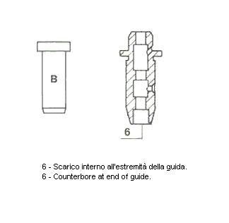 Напрямна втулка клапану Metelli 011482