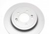 TARCZA HAM.TYL Metelli 231819C (фото 4)