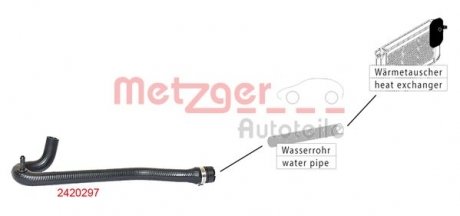 Шланг гумовий METZGER 2420297