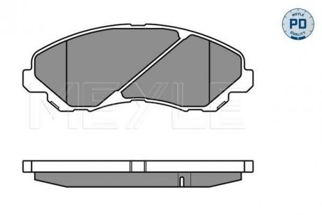 Тормозные колодки MEYLE 025 235 8416/PD