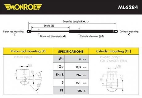 MONROE ML6284