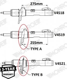 MONROE V4519