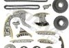 Комплект ланцюга ГРМ Audi A4/A6/A8/Q7/VW Touareg 2.7D/3.0D 03-11 (ланцюг + елементи) (симплекс) MOTIVE TCK247 (фото 1)