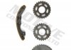 Комплект ланцюга ГРМ Audi A4/A6/A8/Q7/VW Touareg 2.7D/3.0D 03-11 (ланцюг + елементи) (симплекс) MOTIVE TCK247 (фото 2)