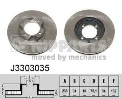 Тормозной диск NIPPARTS J3303035