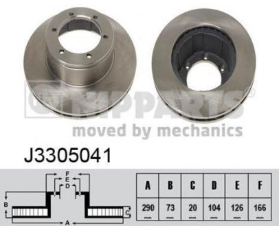 Тормозной диск NIPPARTS J3305041