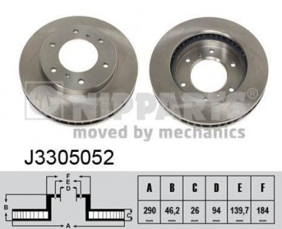 Тормозной диск NIPPARTS J3305052 (фото 1)