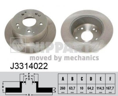 Тормозной диск NIPPARTS J3314022