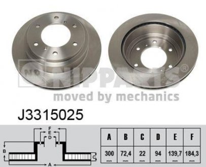 Тормозной диск NIPPARTS J3315025