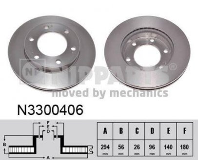 Тормозной диск NIPPARTS N3300406