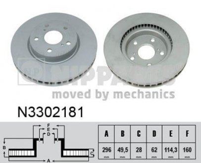 Тормозной диск NIPPARTS N3302181