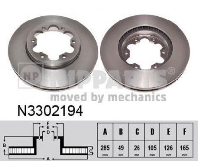 Гальмівний диск NIPPARTS N3302194