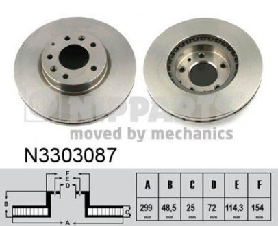 Тормозной диск NIPPARTS N3303087