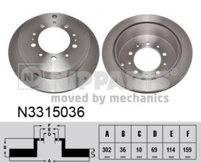 Тормозные диски NIPPARTS N3315036