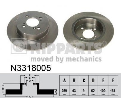 Гальмівний диск NIPPARTS N3318005