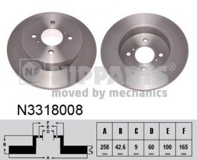 Тормозной диск NIPPARTS N3318008